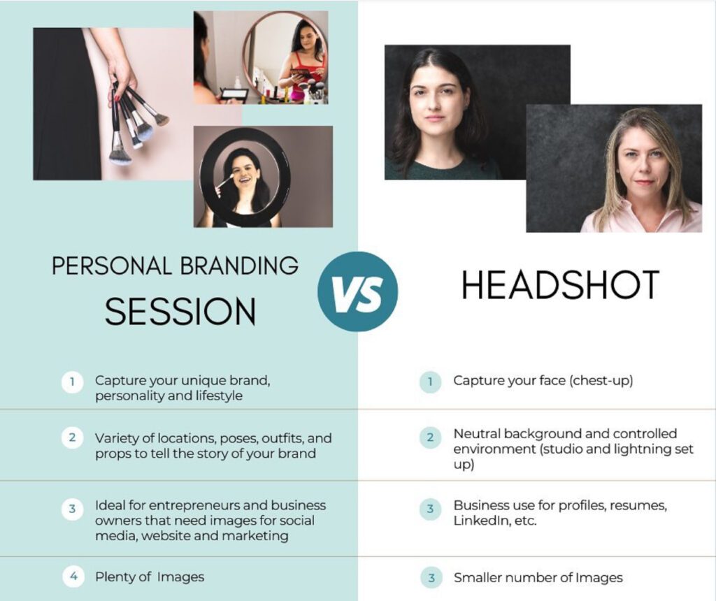 
graphic of differences between Personal Branding Session and Headshot
